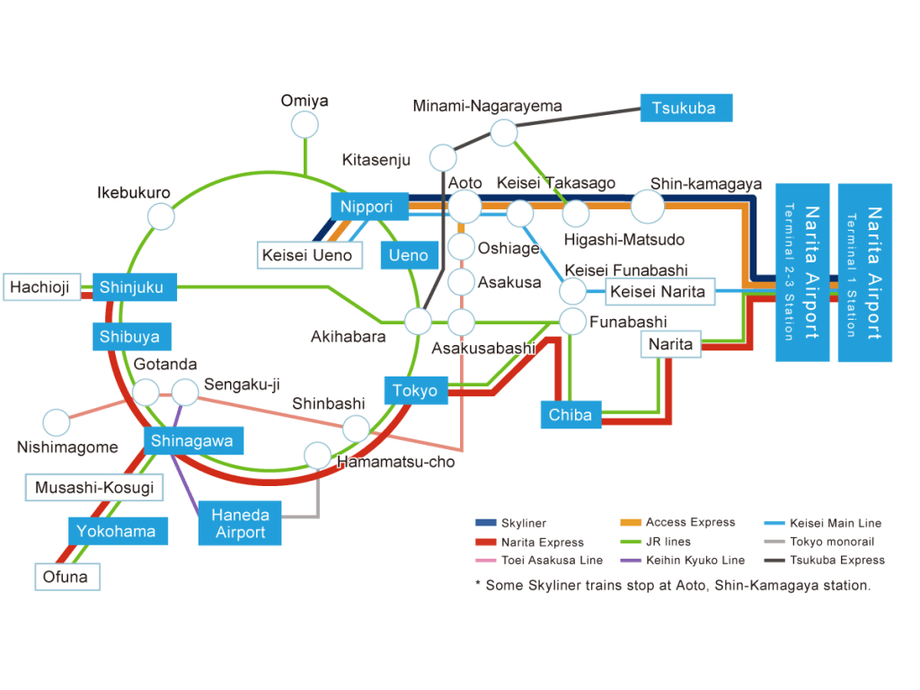 narita-train-en